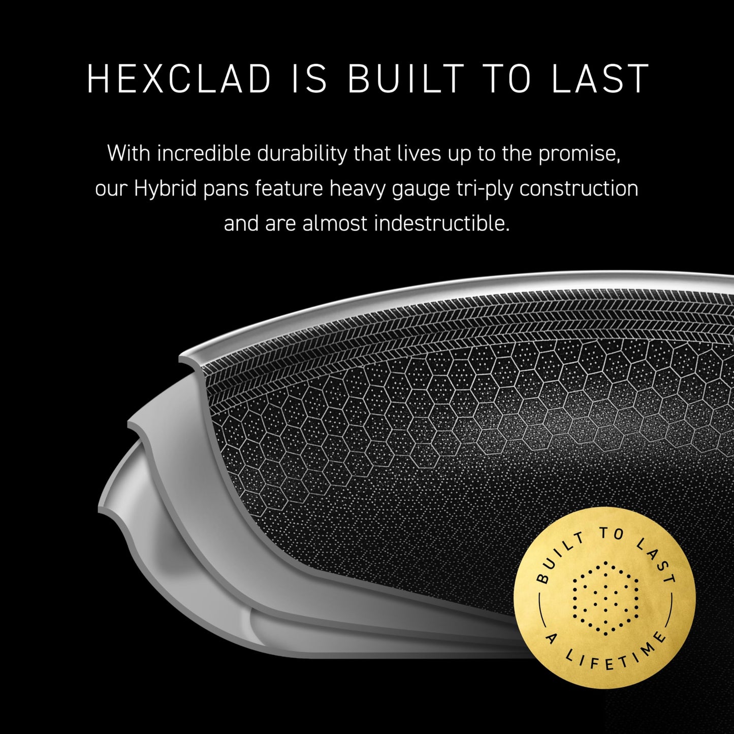 HexClad Hybrid Nonstick 5-Quart Saucepan with Tempered Glass Lid, Stay-Cool Handle, Dishwasher-Friendly, Oven-Safe Up to 900°F, Induction Ready, Compatible with All Cooktops