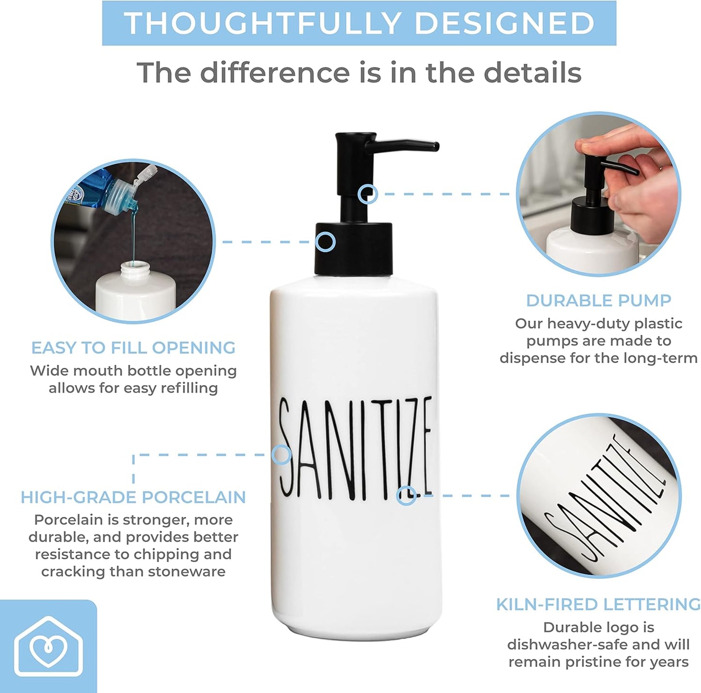 Heartland Home Porcelain 16oz Large Hand Sanitizer Pump for Hand Sanitizer Refill of Liquid Hand Sanitizer Gel. Empty Liquid Dispenser Bottle for Hand Sanitizers.