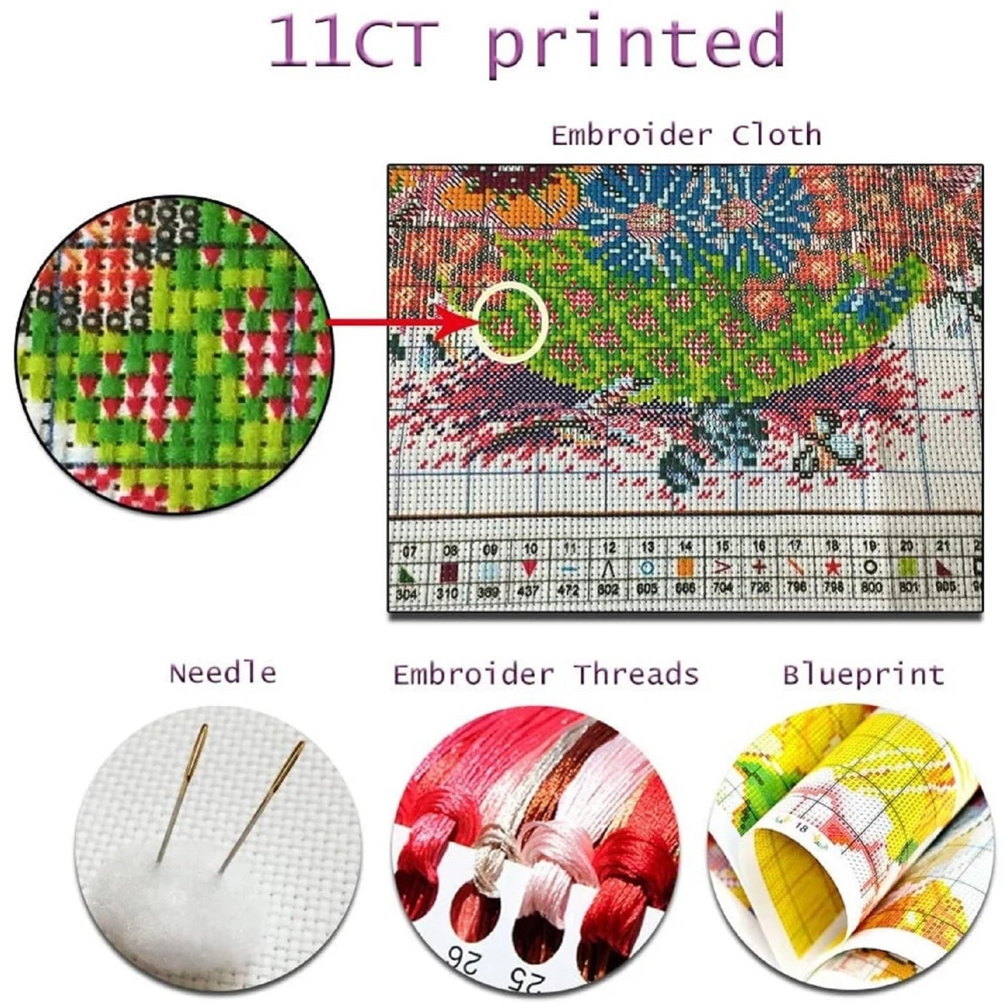 Magxvouy Cross Stitch Kits Stamped Full Range of Embroidery Kits,Cross Stitch Patterns Needlework Kits for Beginners 11CT Printed Kits&Colorful Lion 16x20 inch