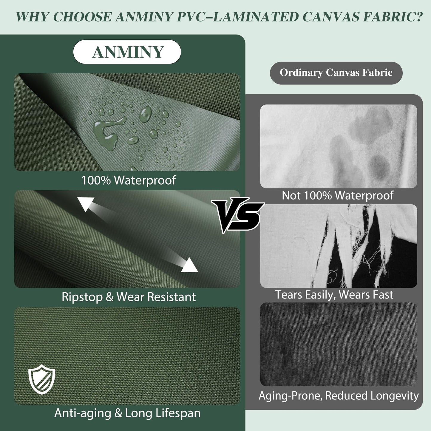 ANMINY 100% Waterproof Outdoor Fabric by The Yard, 58" W 600D Marine Canvas Fabric with PVC Backing, Ripstop Upholstery Material for Furniture Boat Covers Tent Awning, 1 Yard Army Green