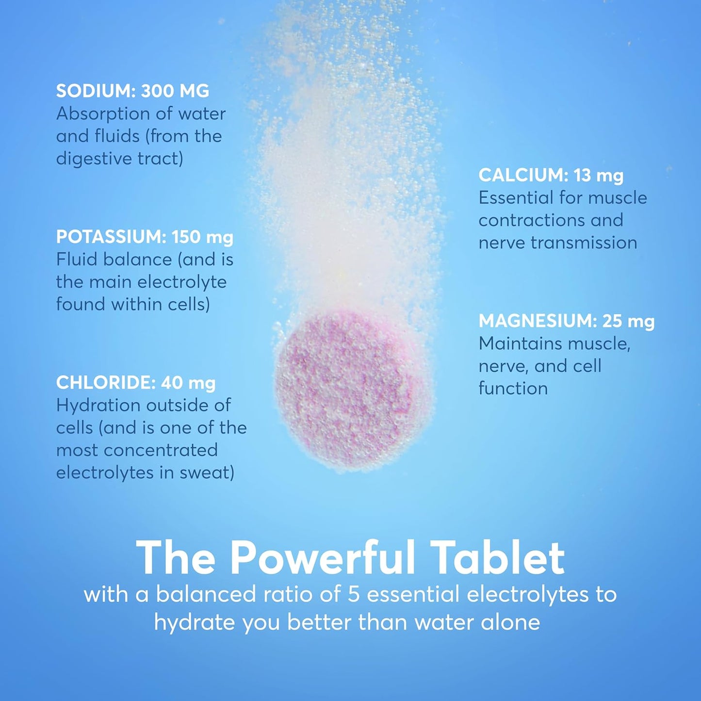 Nuun Sport Electrolyte Tablets with Magnesium, Calcium, Potassium, Chloride & Sodium, Gluten Free & Vegan, Fruit Punch, 4 Pack (40 Servings Total)