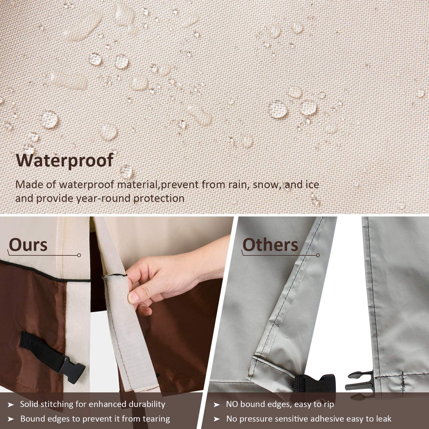 Bestalent Air Conditioner Cover For Outside Unit Square Ac Cover Fits Up To 34 X 34 X 30 Inches