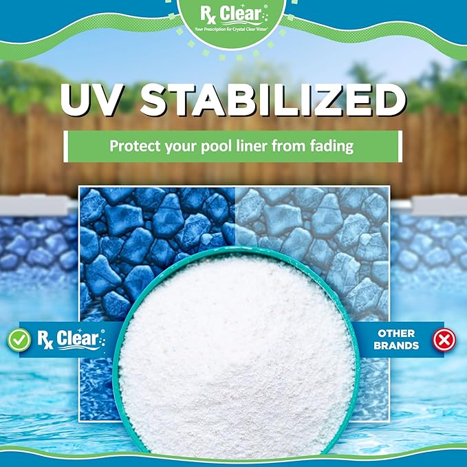 Rx Clear 10 lbs Granular Pool Chlorine | Use As Bactericide, Algaecide, & Disinfectant in Swimming Pools, Hot Tubs, & Spas | Stabilized, Fast Dissolving & UV Protected