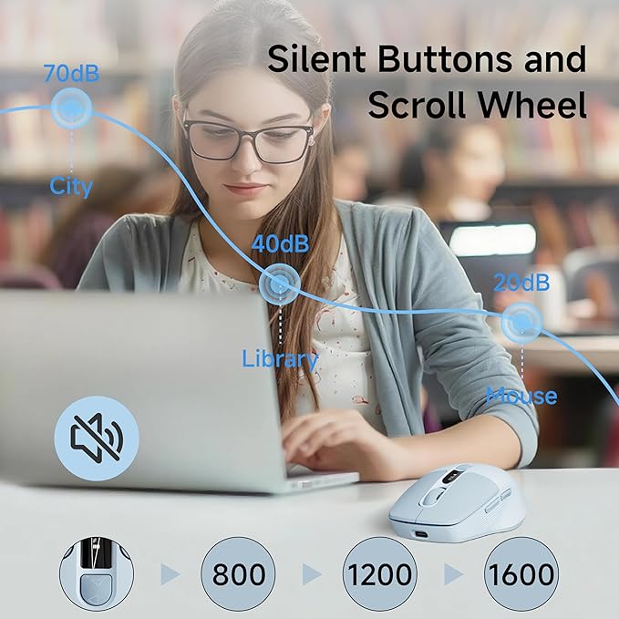 EWEADN Q1 Wireless Mouse, BT & 2.4G Silent Mouse Quiet Click with 1600 DPI Levels, Battery & DPI LED Screen Display, 6 Button Small Portable Bluetooth Mouse for Laptop/PC/Mac-Blue