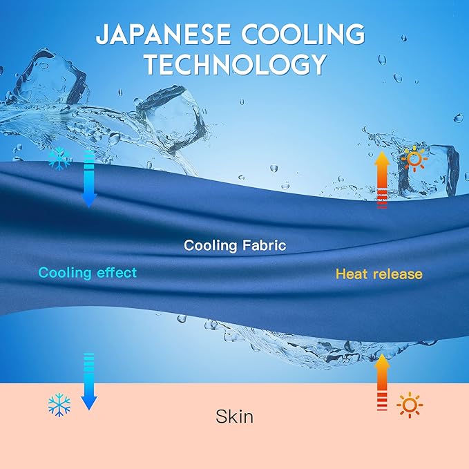 AmyHomie Cooling Blanket,Summer Blankets with Double Sided Cold Effect, Arc-Chill Q-Max>0.5 Cool Fiber, Breathable Lightweight Blankets for Hot Sleepers Night Sweats