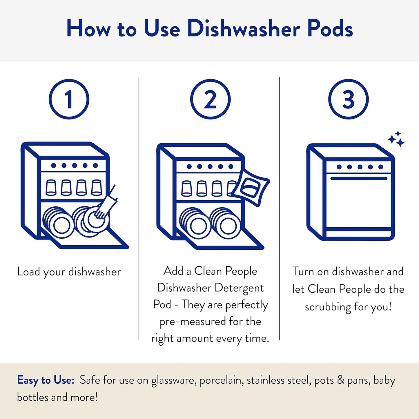 The Clean People Dishwasher Pods - Cuts Grease & Rinses Sparkling Clean - Residue-Free - Phosphate Free Dishwashing Pods - Peppermint, 60 Pack