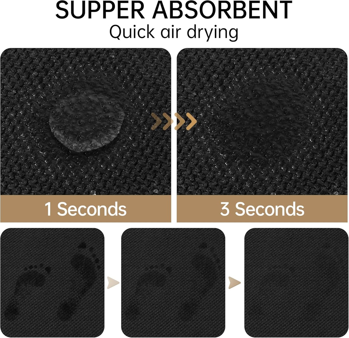 Mecko Bath Mat, Ultra Absorbent Quick Dry Bathroom Floor Mats-Upgraded Thin Cozy Cloth Bathroom Mat(Black,24"x48")