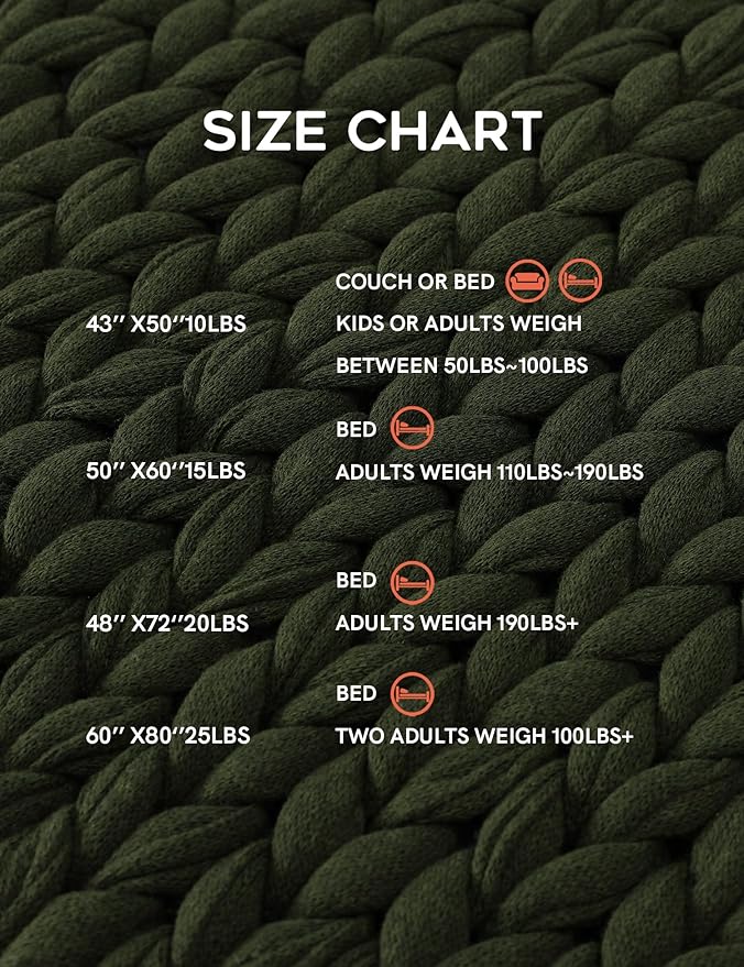 YnM Cotton Weighted Blanket, Handmade Chunky Knitted Design, Soft and Cozy, Temperature Regulating and Breathable, Machine Washable Throw for Sleep or Home Decor (Pine Green, 80x84 Inch, 35lbs)