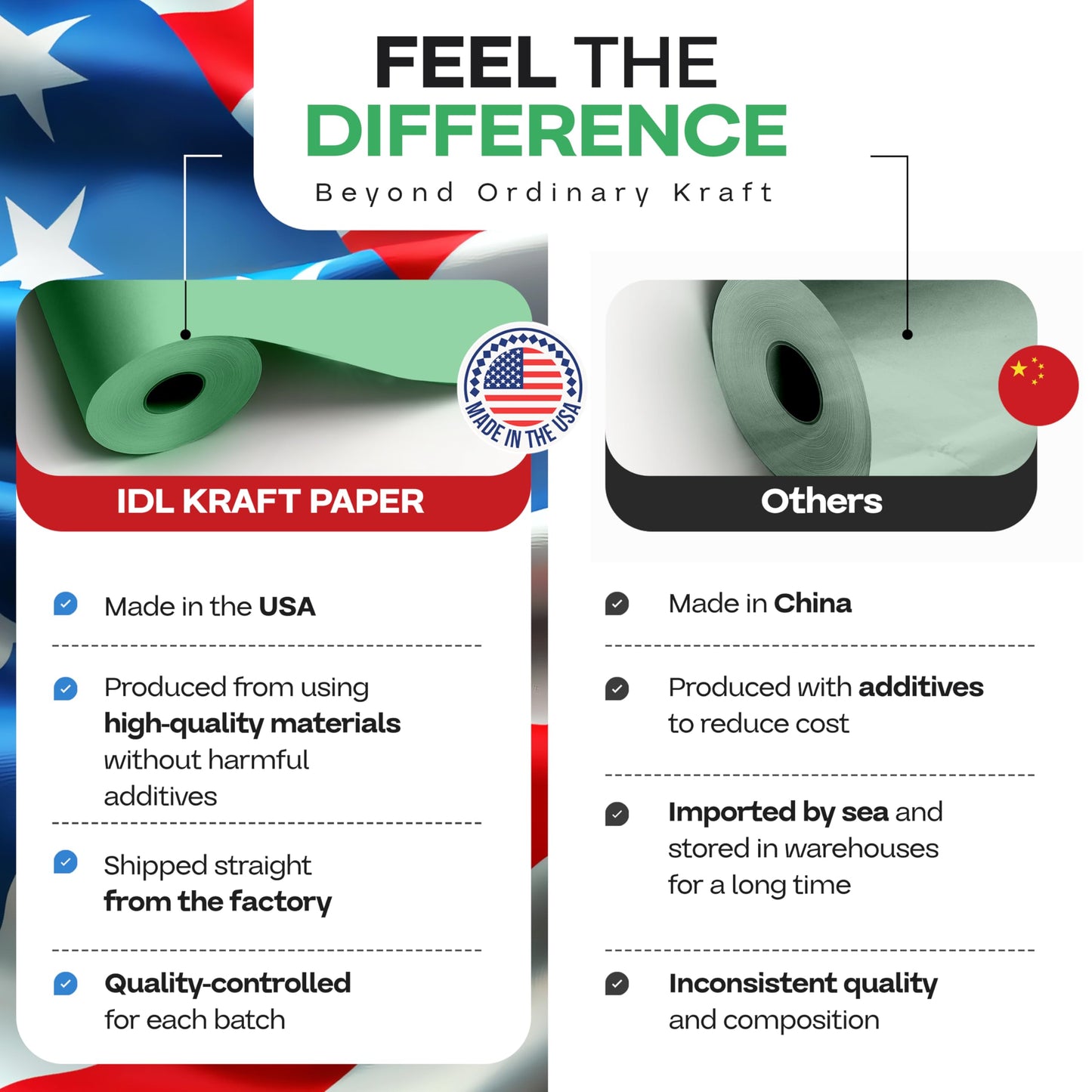 48" x 1200" (100 ft) Green Kraft Paper Roll, Pack of 2 - USA-Made Quality Craft Paper for Gift Wrapping, Kids' Arts & Crafts, School Projects - 100% Recycled, 50 lb Natural Material by IDL Packaging