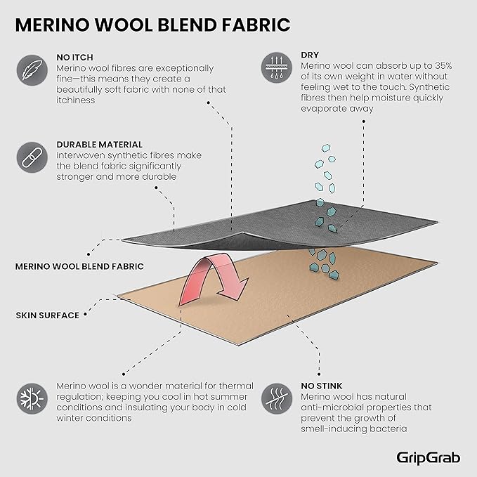 GripGrab Primavera 2 Merino Wool Spring Autumn Cycling Gloves Knitted Touchscreen Full Finger Anti Slip Bicycle Liners