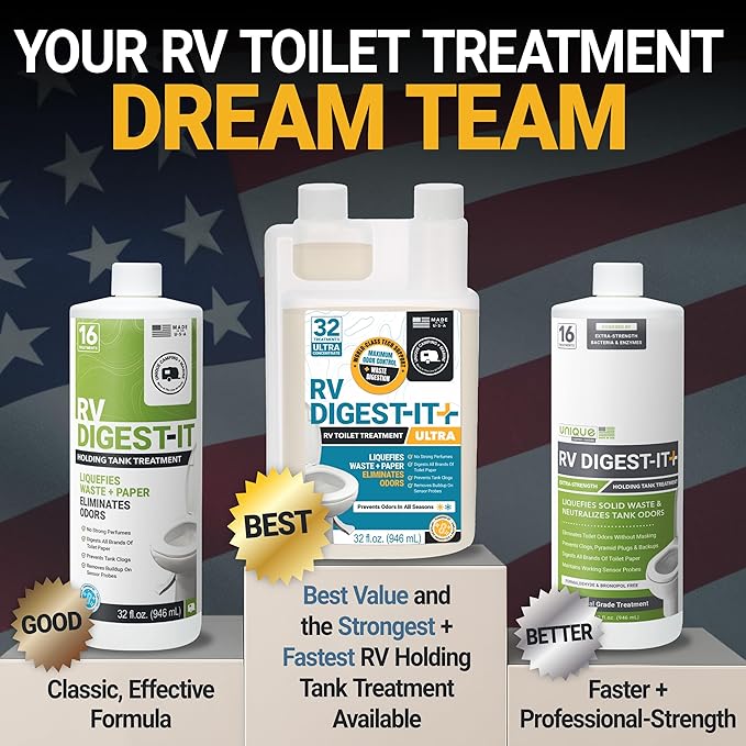 Unique RV Digest-It+, Extra-Strength RV Toilet Treatment - Liquifies Waste and All Brands of Toilet Paper - Odor Eliminator (32 oz)