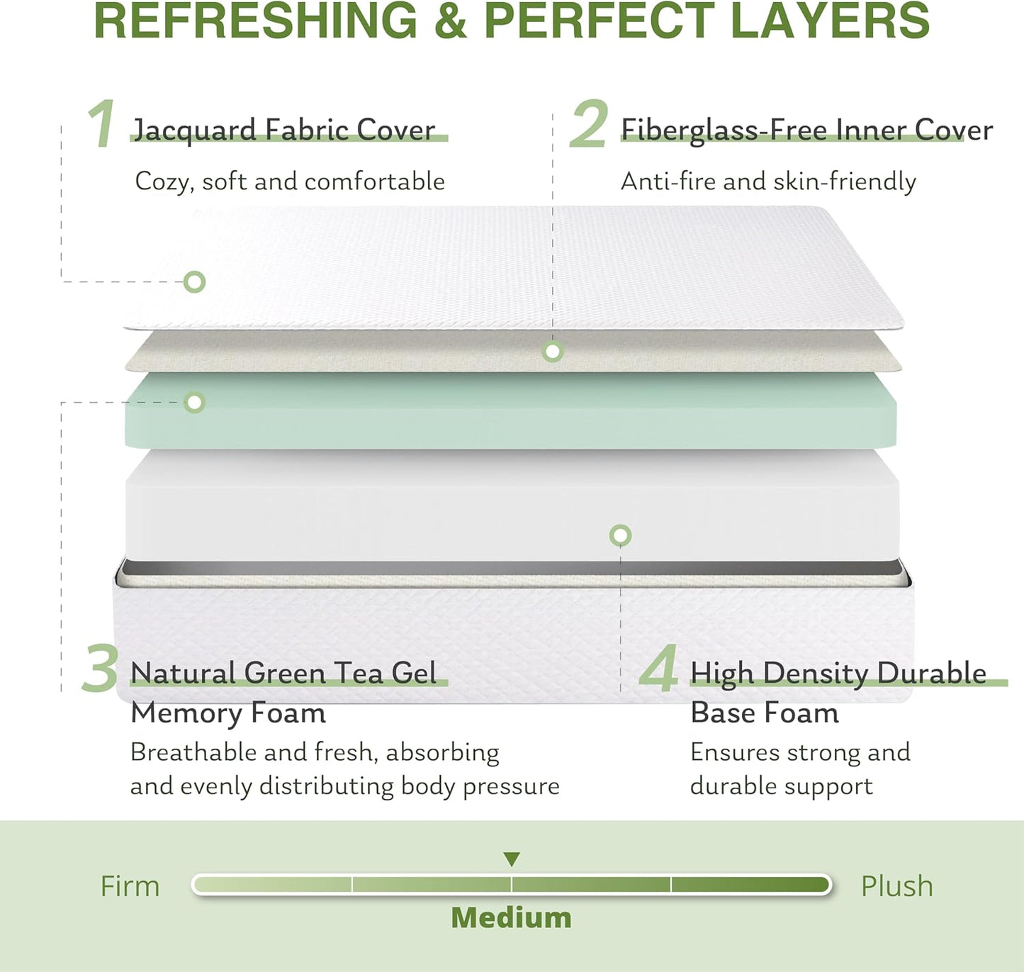 Cal King Size Memory Foam Mattress, 12 Inch Bed Mattress in a Box with Cooling Green Tea Gel, Relieve Pressure with Medium Support, CertiPUR-US Certified, 84''L x 72''W, White