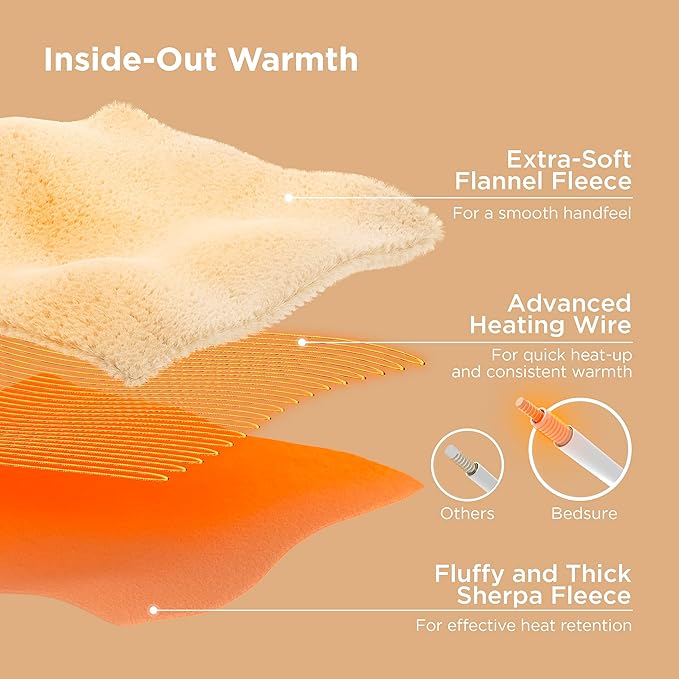 Bedsure Electric Blanket King Size - Dual Control Heated Blanket King Size, Fast Heating with 10 Time Settings & 10 Heat Settings, Warm Gifts for Women Grandma (100x90 inches, Pink)
