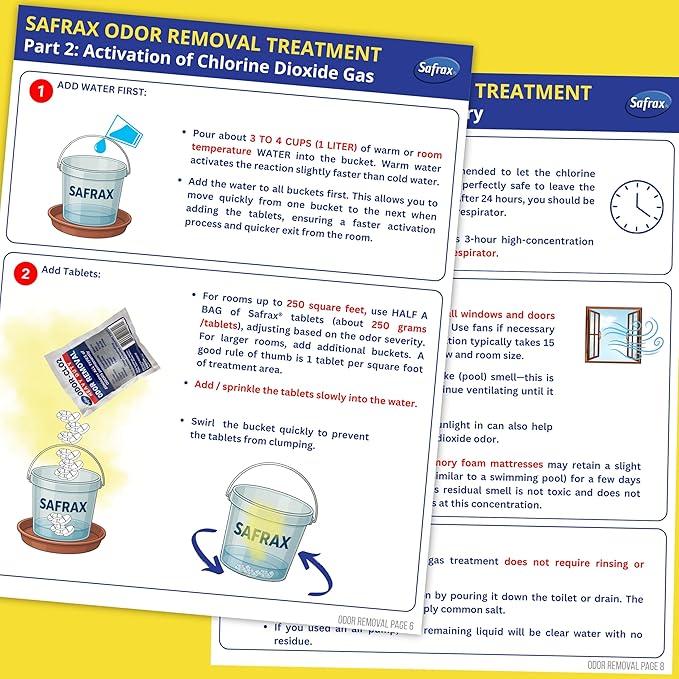 ODOR-CLO2 Chlorine Dioxide Odor Removal