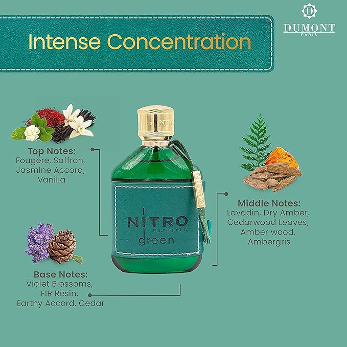 Dumont Nitro Green Eau De Parfum - Vibrant Weekend Fragrance - 3.4 Fl Oz