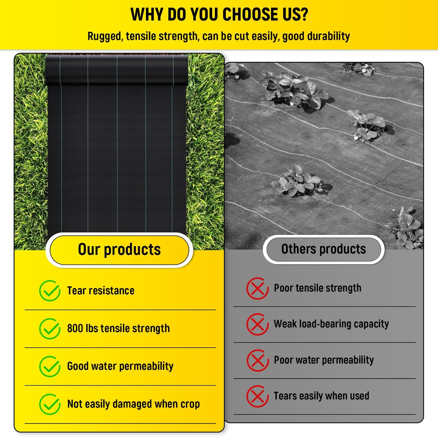 Doniks 6x300ft Driveway Fabric,3.5OZ Commercial Heavy Duty Weed Barrier Fabric, Garden Landscape Fabric,French Drain Fabric for Erosion Control,Landscape Fabric,Weed Barrier,Construction Projects