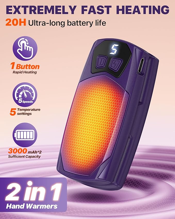 Kesguar Hand Warmers Rechargeable 2 Pack - 6000mAh Electric AI Handwarmers, LED Display & 5-Level Heating, 20Hrs Long Lasting, 2-in-1 Portable Heater, Gifts for Men/Women/Golf/Hunting