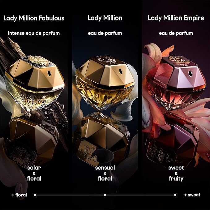 Lady Million by Paco Rabanne 2.7 oz Eau de Parfum Spray
