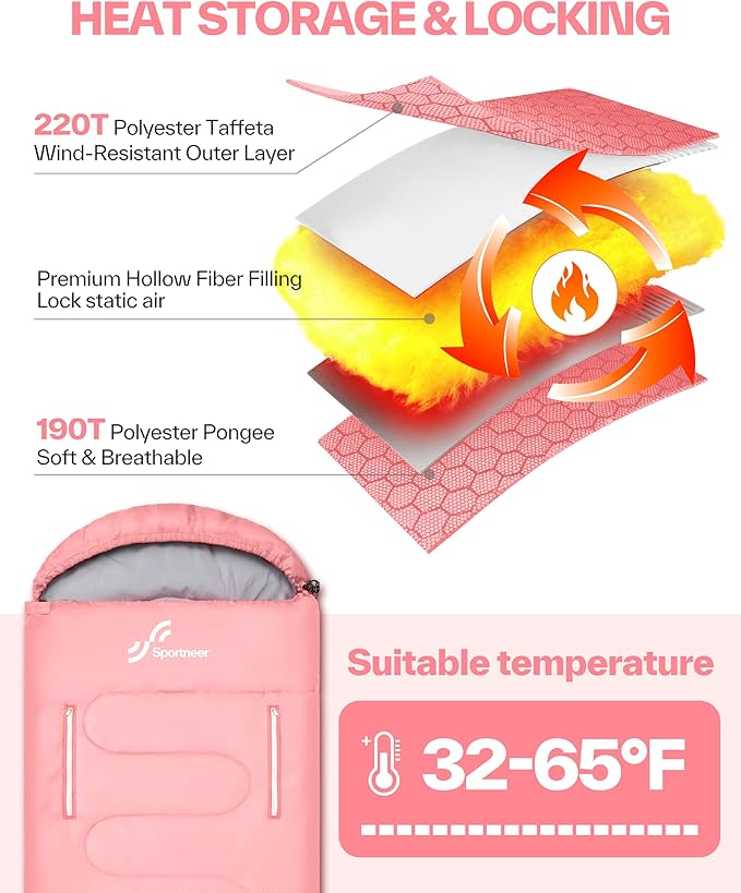 Sportneer 0 Degree Wearable Sleeping Bag for Adults & Kids – Walkable with Arm Zippers, Waterproof & Warm, Compact for Camping, Stadiums, Travel, Backpacking & Car Use