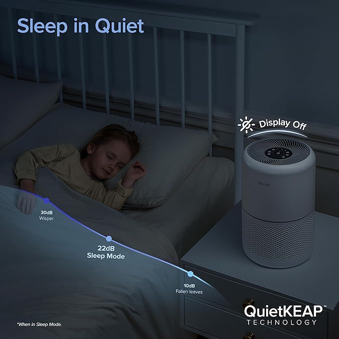 LEVOIT Air Purifiers for Home Bedroom, HEPA Sleep Mode, AHAM VERIFIDE, Smart WiFi for Home Large Room, Quiet Cleaner for Pet Hair, Allergies, Dust, Smoke, Pollon, Alexa Control, Core300S-P, White