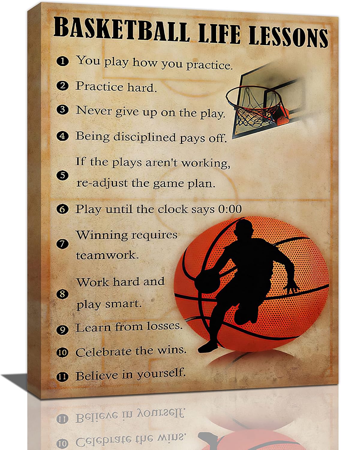 Basketball Life Lessons Wall Art - Canvas Wall Decor Gifts for Basketball Player Boy Man Motivational Sports Painting Print Artwork Framed for Classroom Boy Room Gym 12x16