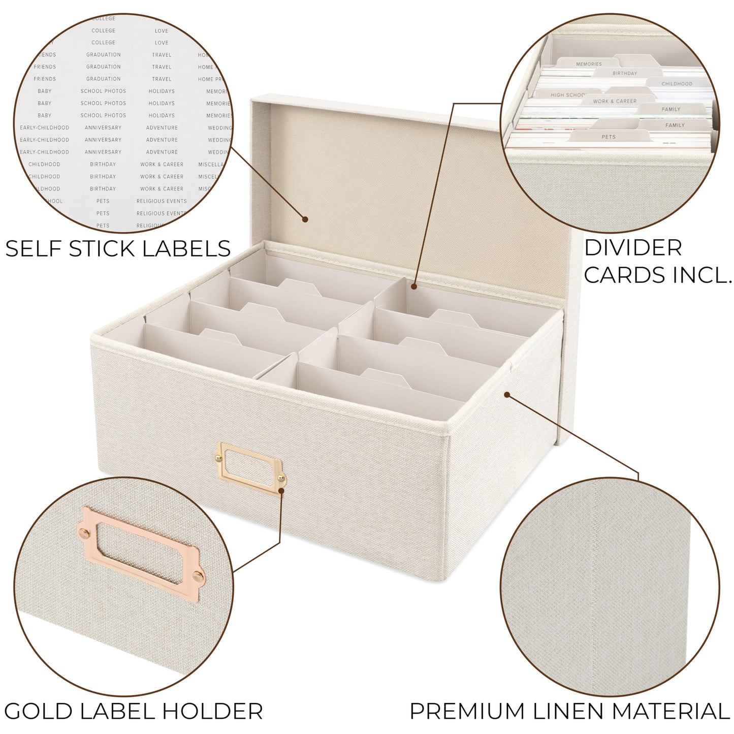 ZICOTO Decorative Photo Storage Box - Sturdy Linen Photo Organizer with Dividers is Perfect to Store up to 1700 Pictures and 4x6 Photos - Portable Scrapbook Storage Containers with Lid