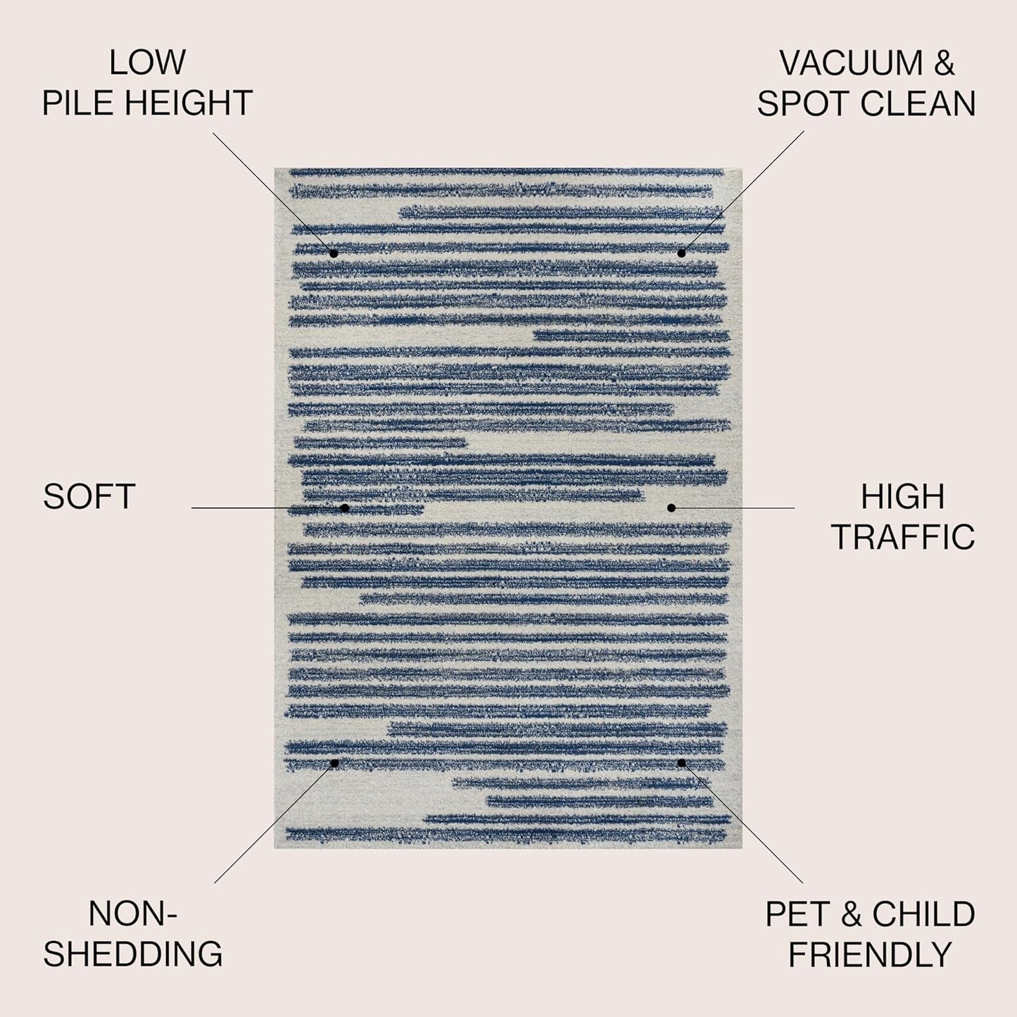 JONATHAN Y Khalil Modern Berber Stripe Cream/Navy Indoor Area Rug, 3x5, Contemporary, Bohemian, Easy-Cleaning for Living Room, Bedroom, Kitchen, Pet Friendly, Non-Shedding (MOH207E-3)