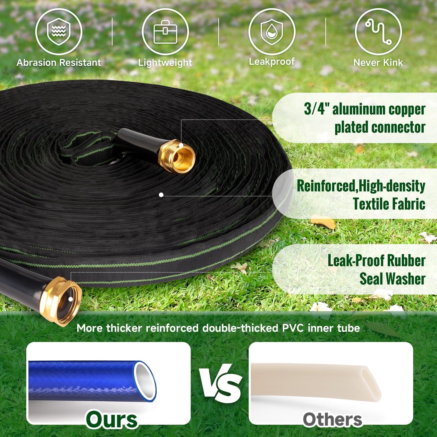 Garden Hose 25ft Flexible Water Hose Non-Expandable High Pressure Kink-Free Leakproof Durable Portable Lightweight Outdoor Yard Lawn Black Fabric Watering Hose with 3/4" Aluminum Fittings