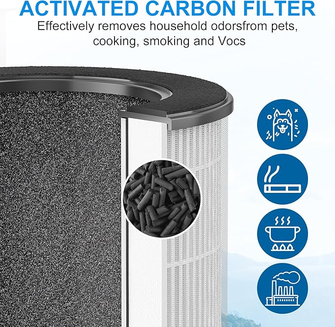 Tailulu 2 Packs D09 Air Purifier Replacement Filter, 3-in-1 True H13 True HEPA Air Cleaner Purifier for Home Large Room Up to 1500 Sq Ft