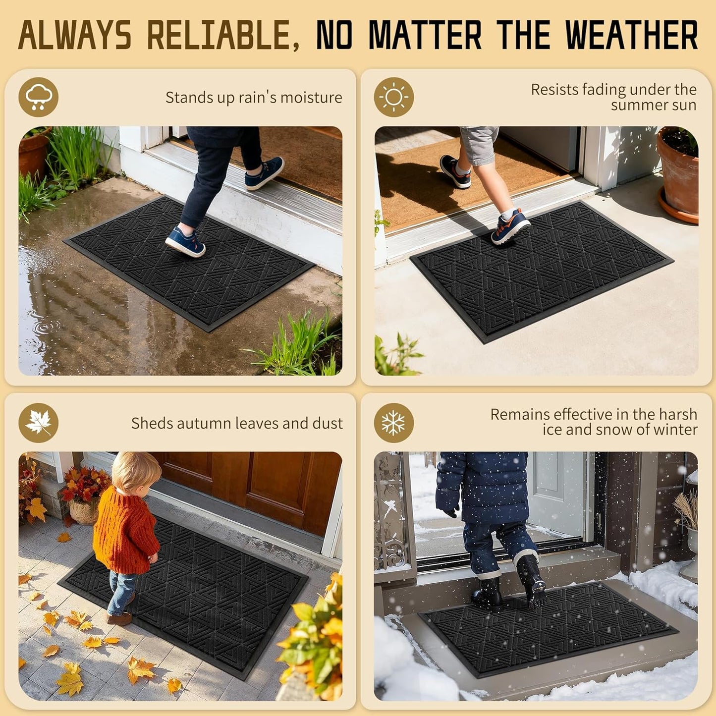 Yimobra Large Door Mat 47x24, All-Weather Waterproof Non-Slip Welcome Matt Outdoor, Heavy Duty Non Slip Doormat for Entryway for Patio and Garage Indoor, Easy Clean, Black