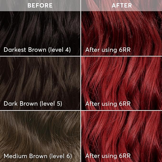 Madison Reed Radiant Hair Color Kit - 6RR Medium Vibrant Cayenne Red (Savona Scarlet) Vivid Color Permanent Hair Dye, PPD-Free & Ammonia-Free, 1 Pack