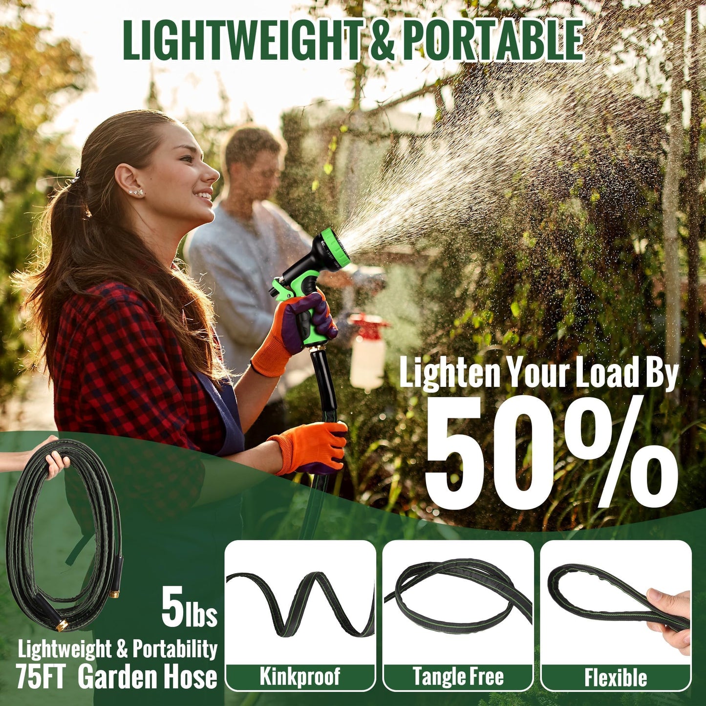 Garden Hose 75ft Flexible Water Hose Non-Expandable High Pressure Kink-Free Leakproof Durable Portable Lightweight Outdoor Yard Lawn Black Fabric Watering Hose with 3/4" Aluminum Fittings