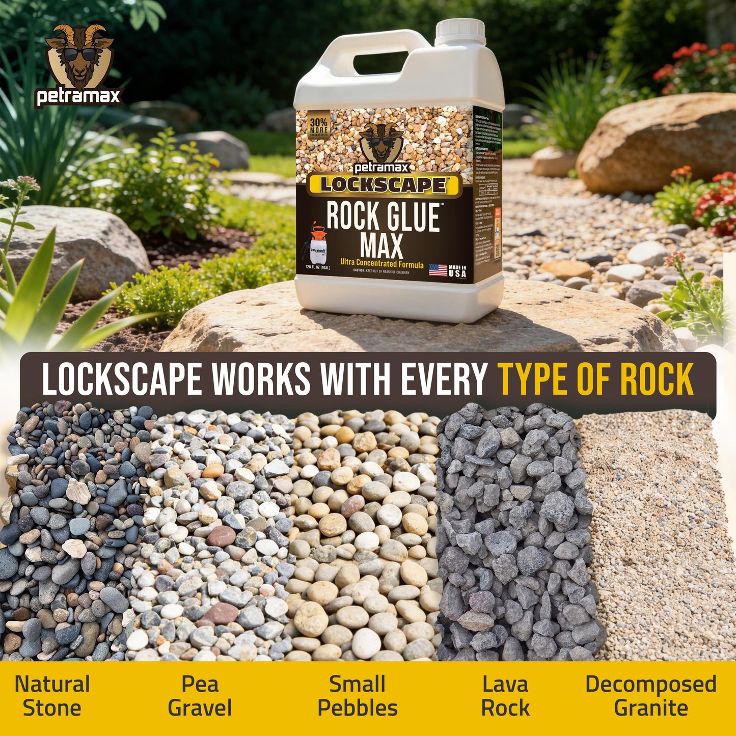 Petra Max Rock Glue for Landscaping, 32 Ounce - Ground Coverage & Pet Safe Mulch Glue for Rocks - Lockdown Gravel/Pebbles/Stones - Sticky Clear Gravel Binder & Decomposed Granite Stabilizer (50 Sq Ft)