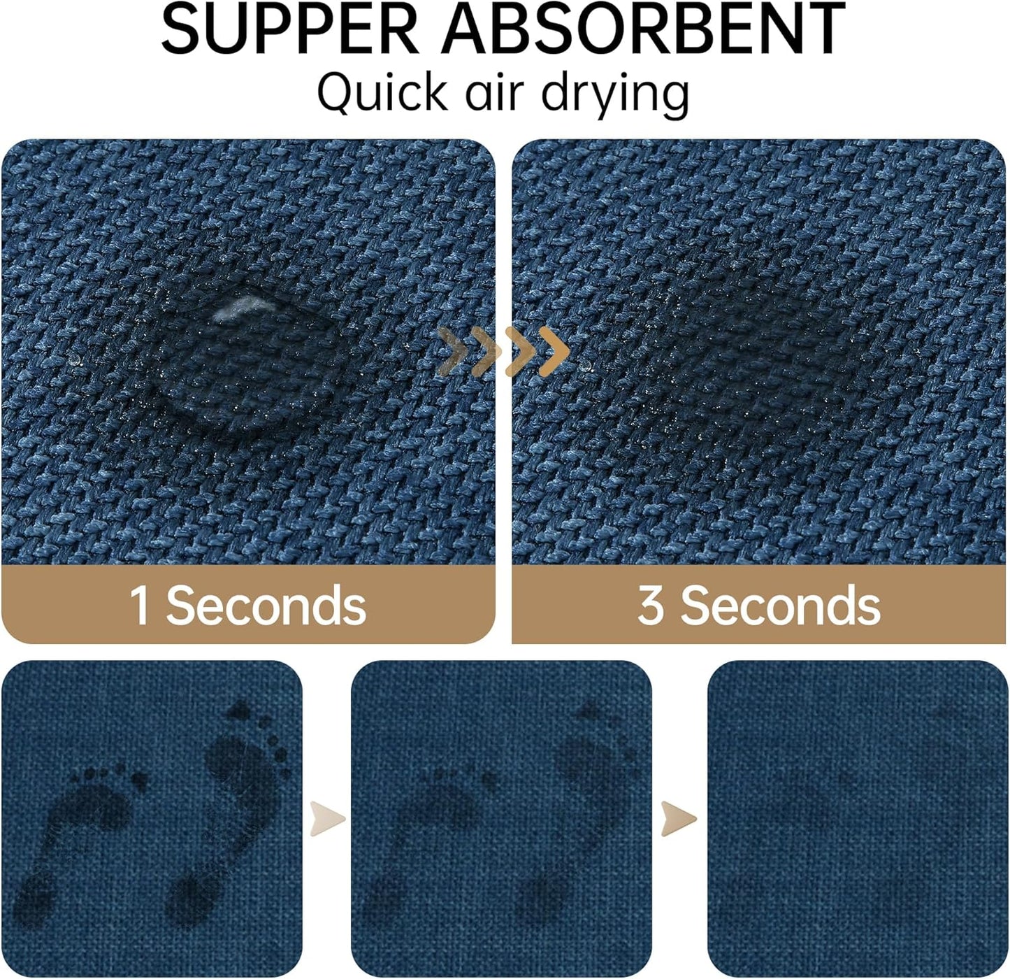 Mecko Bath Mat, Ultra Absorbent Quick Dry Bathroom Floor Mats-Upgraded Thin Cozy Cloth Bathroom Mat(Navy Blue,20"x32")