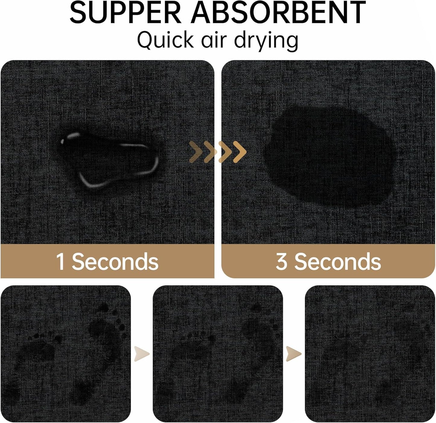 Mecko Bath Mat, Ultra Absorbent Quick Dry Bathroom Floor Mats-Rubber Non-Slip Thin Bathroom Rug Fit Under Door, Cozy Cloth Surface Shower Rug for Bathtub, Sink, Shower Room(Black,16"x24")