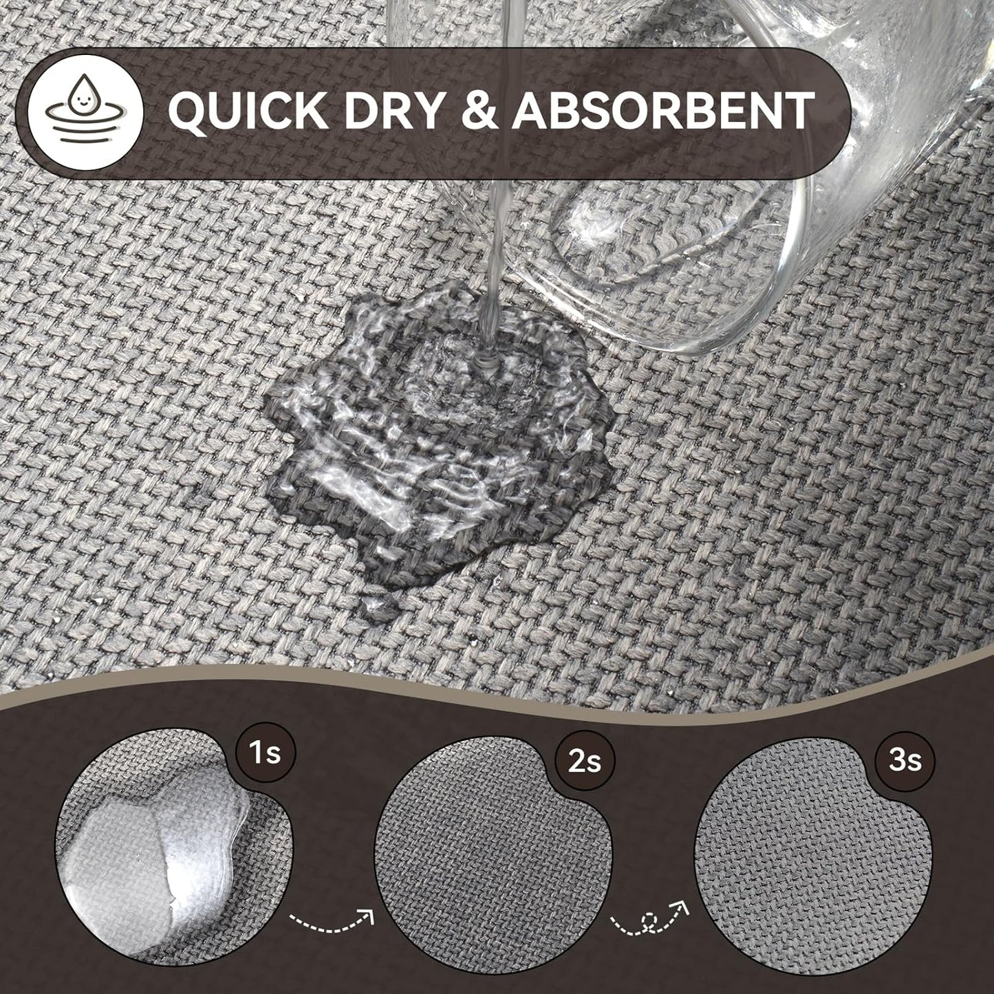 Half Circle Bath Mat,Thin Bathroom Rugs Fit Under Door Quick Dry Non Slip Washable Bathroom Mat with Rubber Backing,Absorbent Woven Half Round Shower Mat Rug,Gray Gray Brown