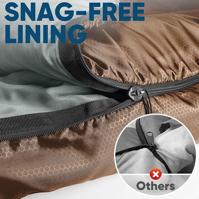 PTEROMY Sleeping Bags for Adults, Lightweight and Machine Washable, Water Resistant Backpacking Camping Sleeping Bag for Warm Cold Weather, Camping Essentials for Hiking Travel