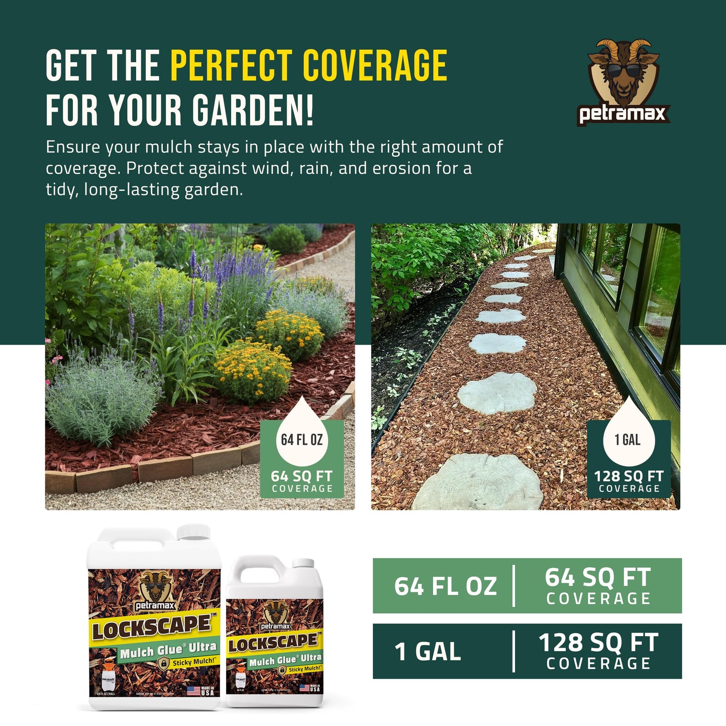 Lockscape Mulch Glue for Landscaping Ultra Concentrated (64 Ounce) - Lasts Up to 2 Years, Non-Toxic, Concentrated Landscape Binder - Strong Mulch and Pine Straw Glue for Landscaping, Pine Straw & More