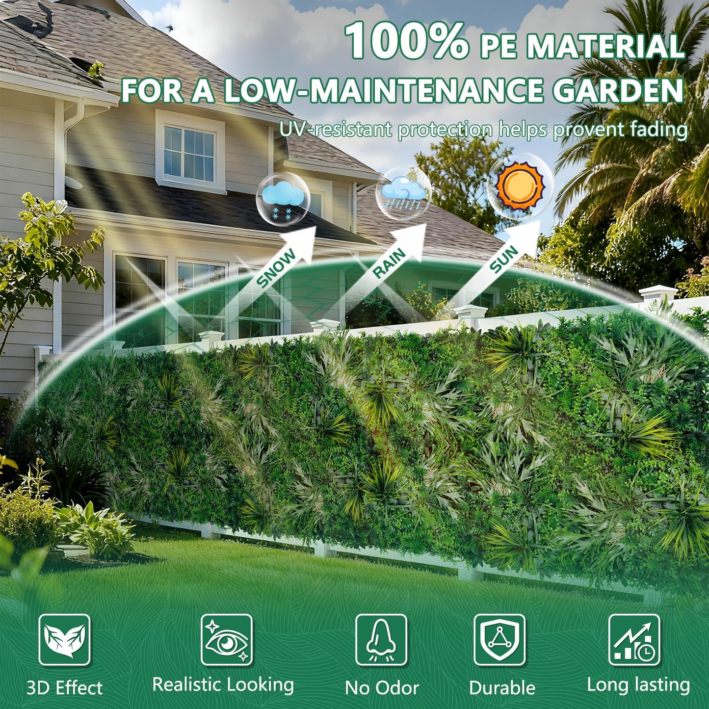 Grooy 20"X20" Grass Wall, 12PCS Boxwood Panels UV-Protected Faux Grass Backdrop Wall,Greenery Privacy Hedge Screen for Outdoor Garden Patio, Indoor Party Balcony Fence Decor