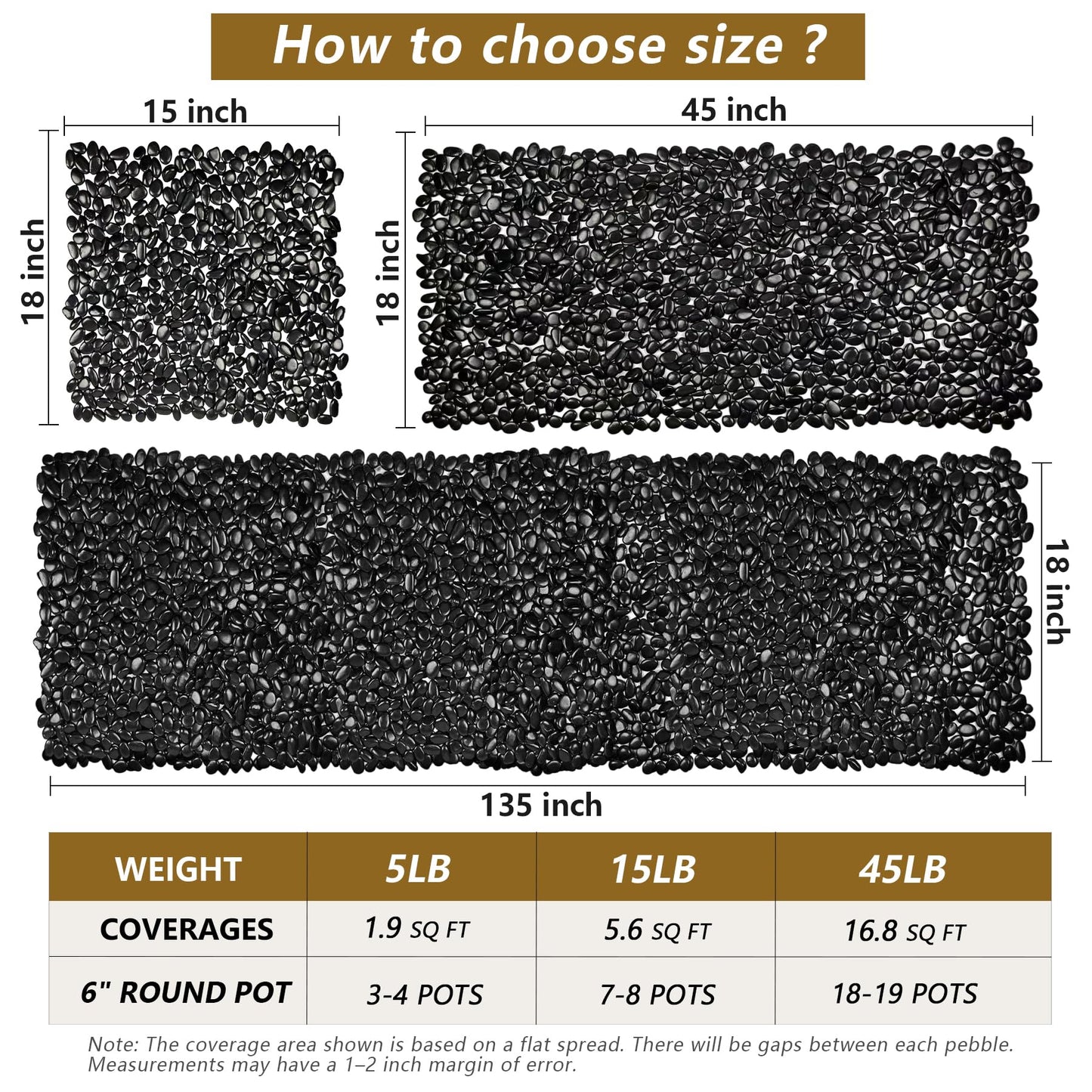 Garrdeen 45LB Black Polished River Rocks, 0.5–1.0 inch Decorative Pebbles for Garden, Smooth Stones for Aquarium, Fish Tank, Flower Pots, Indoor Water Fountains, Pathways & Backyard Landscaping