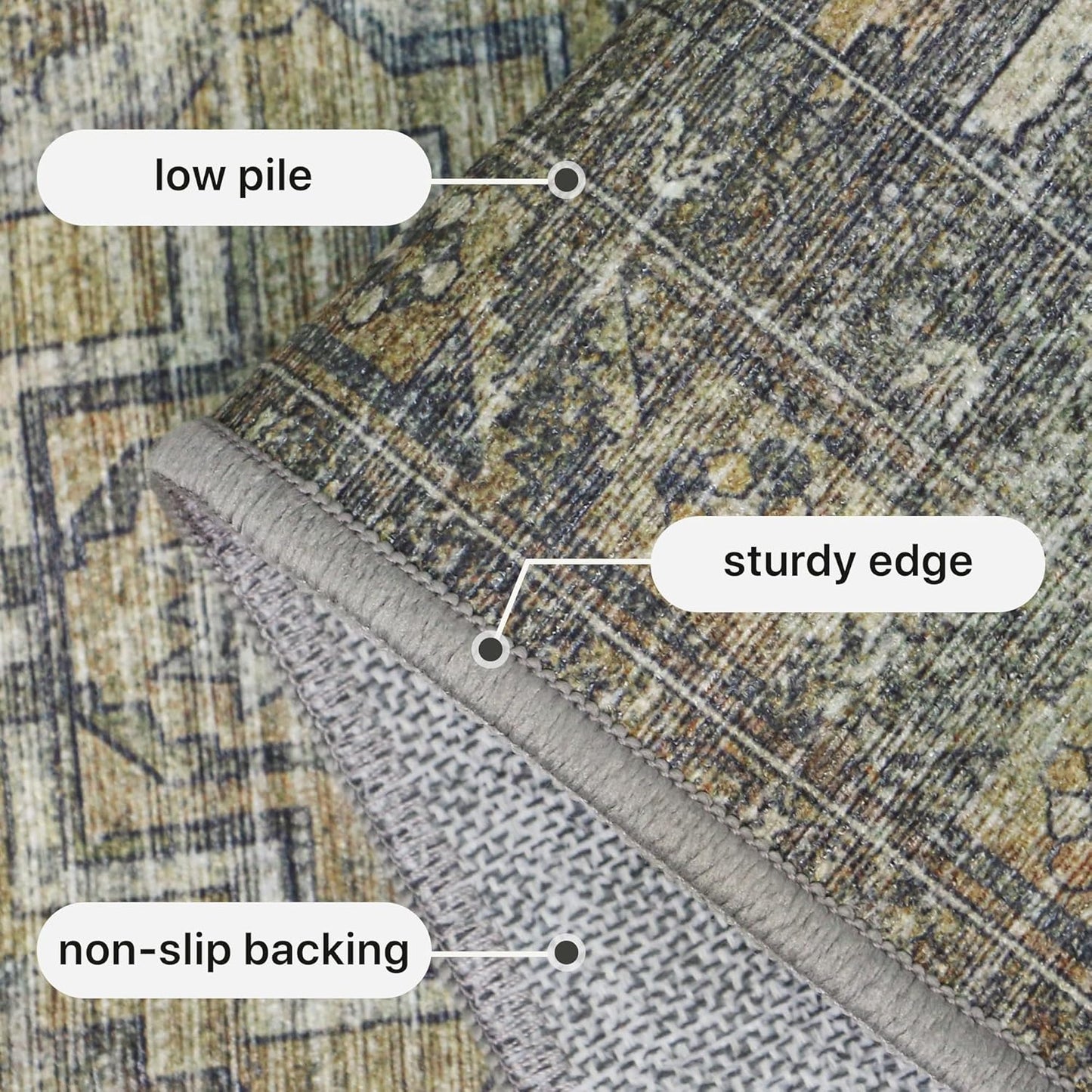 GENIMO 5x7 Area Rugs for Living Room, Machine Washable Non Slip Vintage Rugs, Low Pile Lightweight Chenille Print Rug for Bedroom, Dining Room, Home Office, Sage Teal