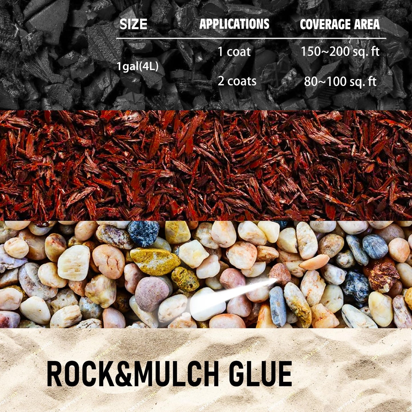 Strong Rock Glue for Landscaping, 1 Gallon Mulch & Stone Glue for Rock, Adhesive Binder Sticky Pea Gravel Resin, Clear Landscape Binder for Outdoor Landscape Walkways, Gardens, Yards(200 Sq Ft)