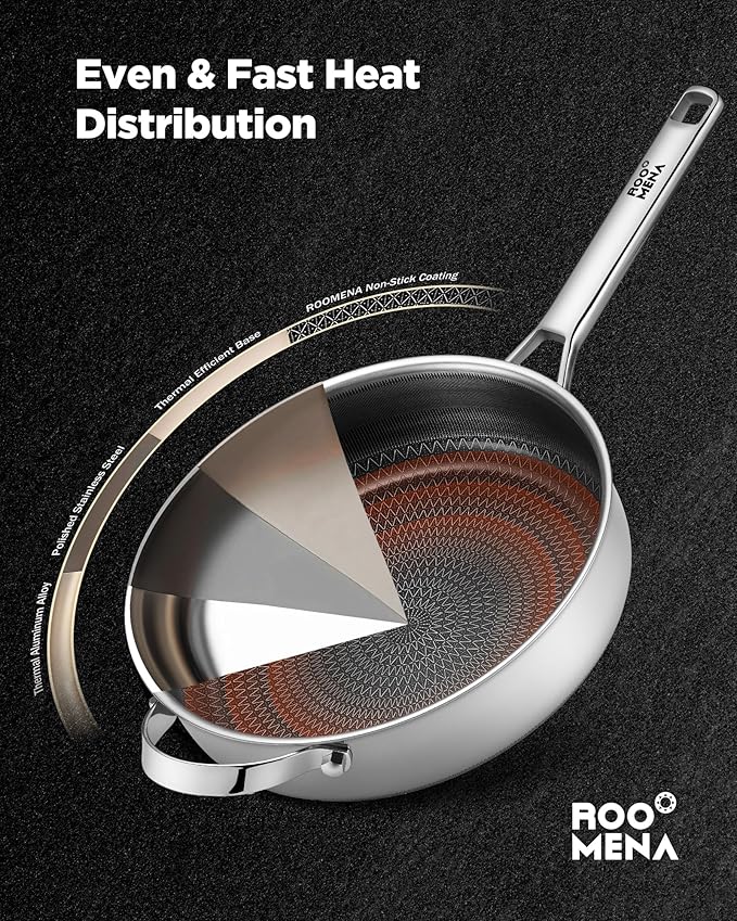 Saute Pan with Lid, Hybrid Ceramic Nonstick 12 Inch 5-Quart Tri-Ply Stainless Steel Skillet, PFAS/PFOA/PTFE Free, Metal Utensil Safe, Dishwasher & Oven Safe, Induction Compatible
