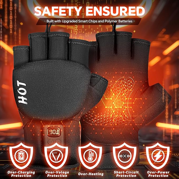 Heated Gloves for Men Women- Rechargeable Electric Full&Half Hands Heated Gloves Outdoor Work Arthritis Pain Relief Hot Compress Hand Warmers for Cycling Skiing Hunting