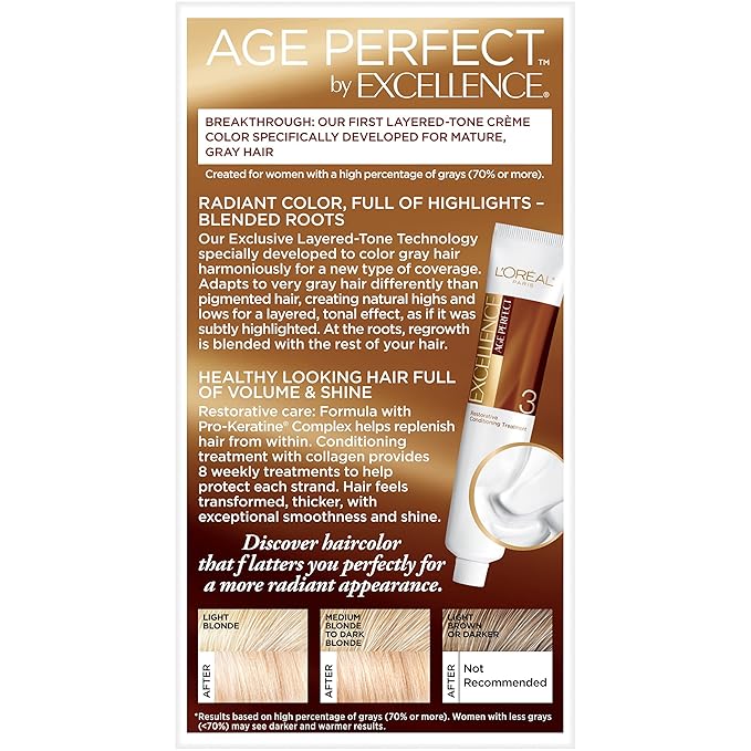L'Oreal Paris Age Perfect Permanent Hair Color, 9N Light Natural Blonde, 1 kit