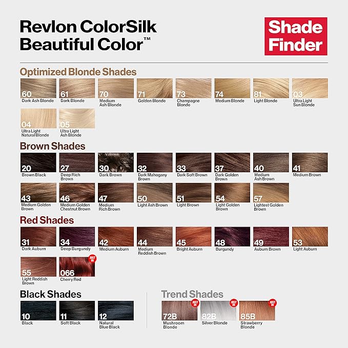 Revlon ColorSilk Permanent Hair Color, 100% Gray Coverage Dye Kit, Ammonia-Free, Keratin and Amino Acids, Blonde Shades, 73 Champagne Blonde (Pack of 3)
