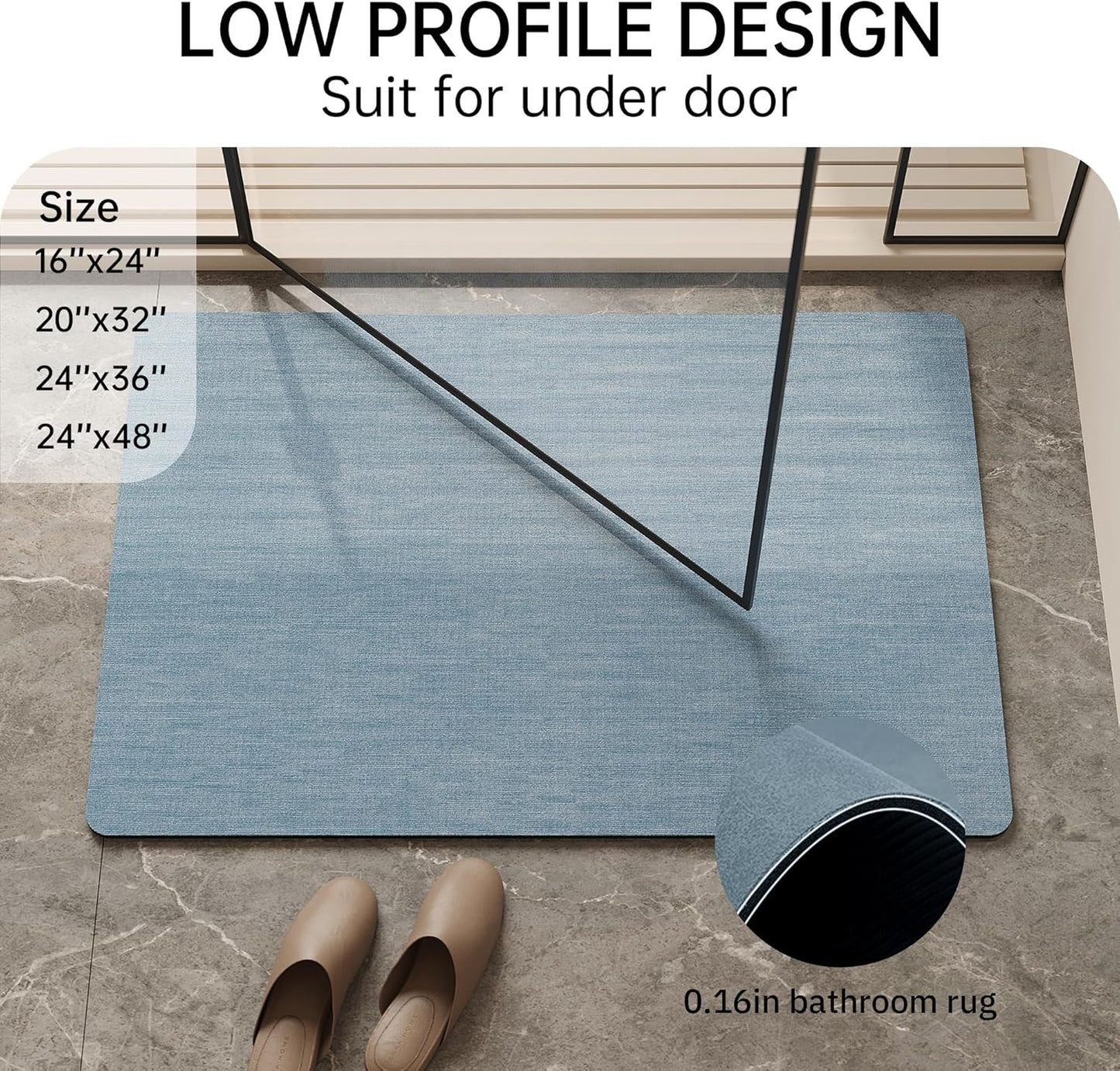 Mecko Bath Mat Rug, Rubber Non-Slip Quick Dry Absorbent Thin Bathroom Rugs Fit Under Door Bathroom Floor Mats-Shower Rug for in Front of Bathtub, Sink, Shower Room(Light Blue,24"x36")