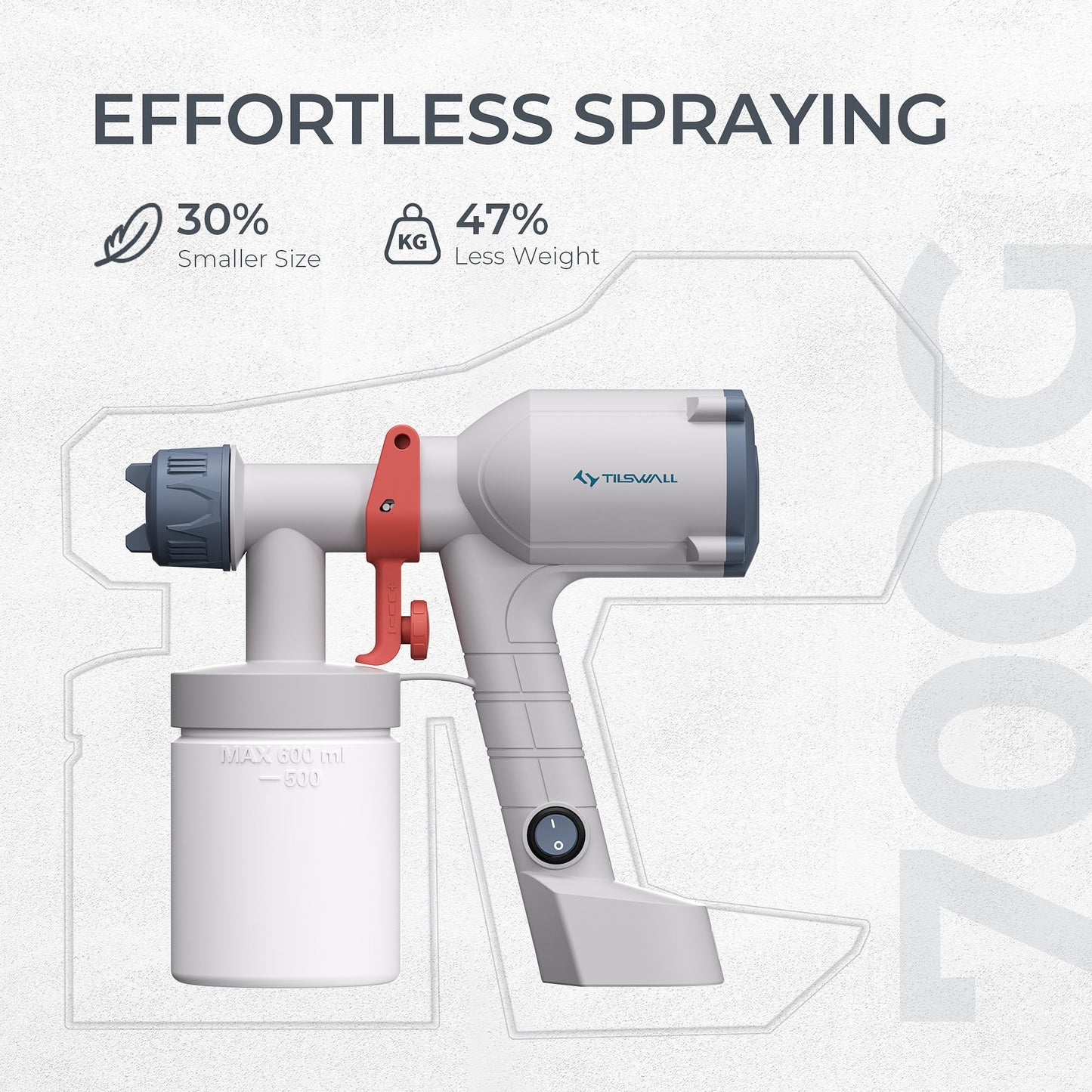 Tilswall Paint Sprayer,Upgraded Ultra-Light Electric Paint Spray Gun with 2 Nozzles & 4 Patterns Easy to Clean for Fences, Sheds, Walls, Ceilings, Furniture, Cabinets, Garden & DIY White