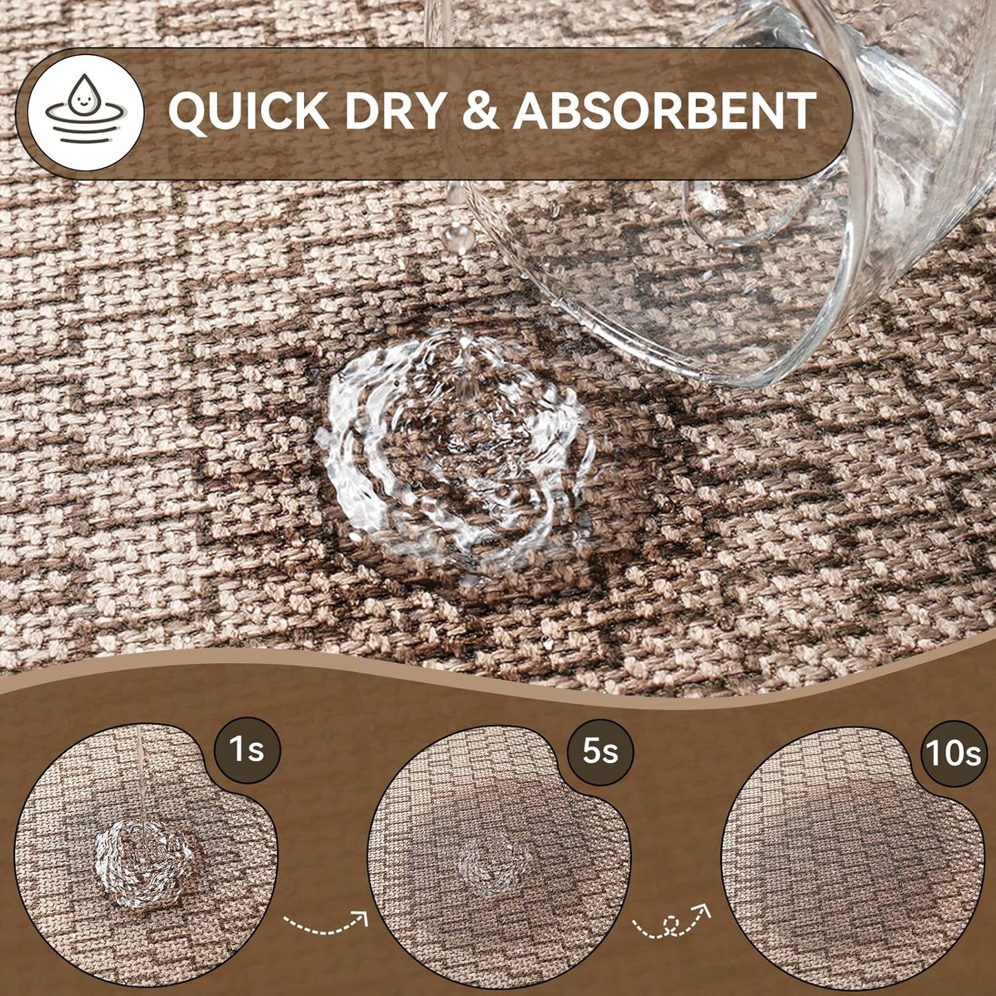 Bathroom Rugs Mat 24x35, Non Slip Ultra Thin Bath Mat Quick Dry Absorbent Washable Woven Half Round Bath Mats for Bathroom Floor Rubber Backed Fit Under Door Brown