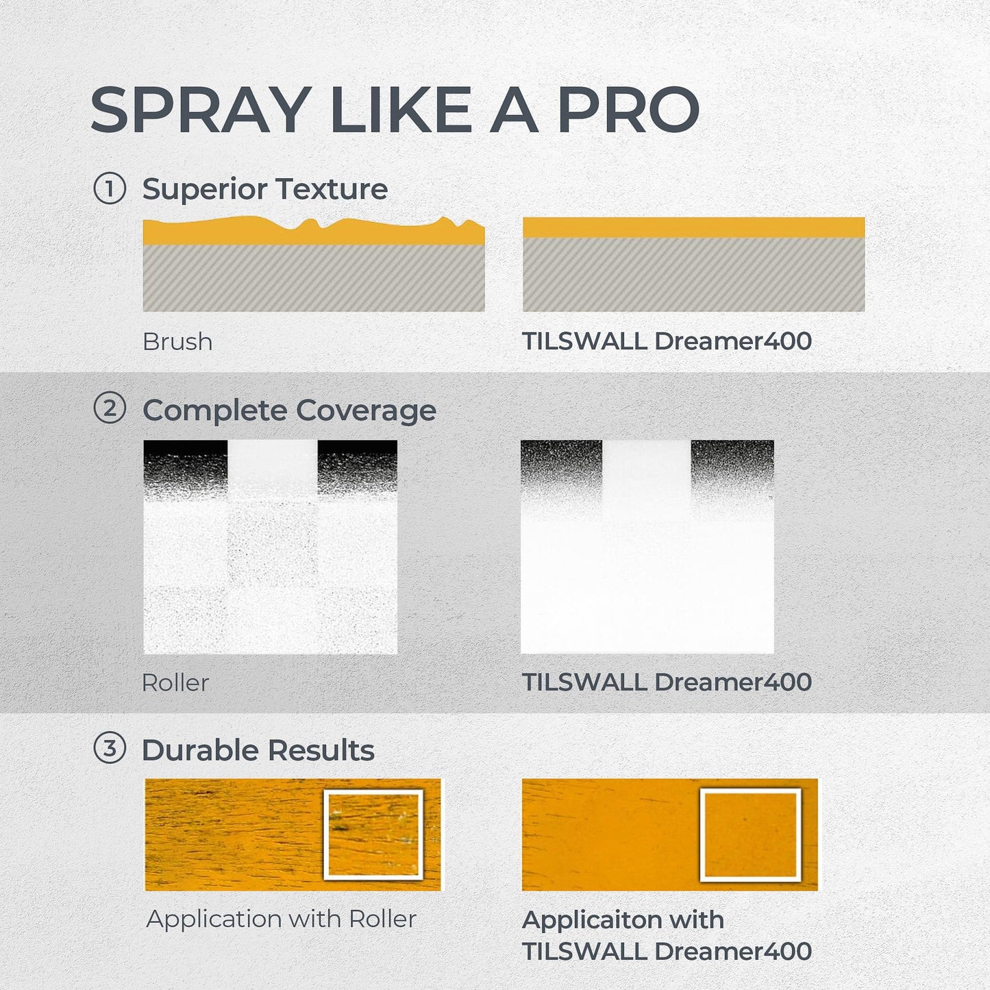 Tilswall Paint Sprayer,Upgraded Ultra-Light Electric Paint Spray Gun with 2 Nozzles & 4 Patterns Easy to Clean for Fences, Sheds, Walls, Ceilings, Furniture, Cabinets, Garden & DIY Blue